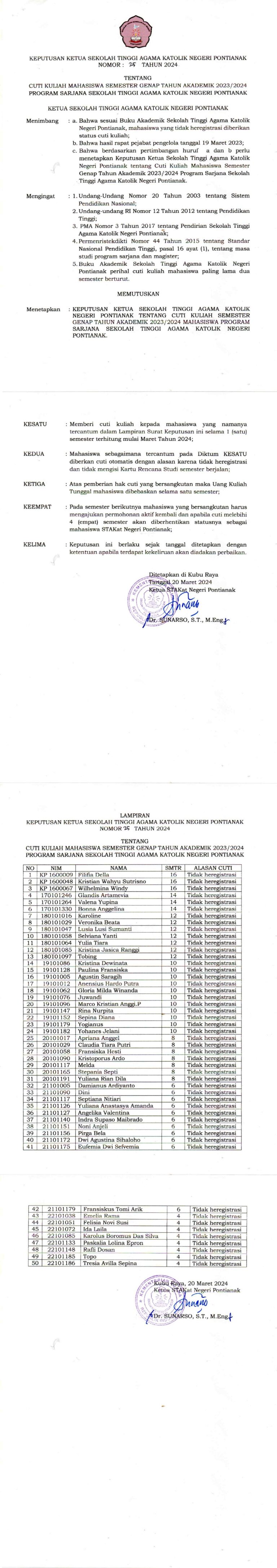 Surat Keputusan Tentang Cuti Kuliah Mahasiswa Program Sarjana Tahun Akademik 2023 Genap
